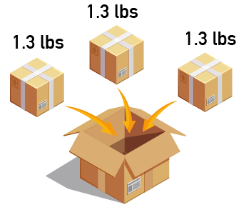 What is Package Consolidation? 썸네일